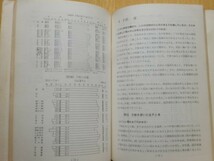 岐阜県の県民性 小島清一 編 1963年（昭和38年）岐阜県統計協会_画像9