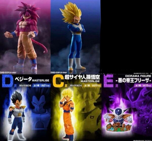 ドラゴンボール 一番くじ