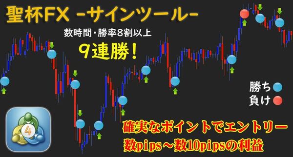 聖杯FX サインツール / FX 勝率8割のトレード手法により、利益を積み上げる スキャルピングやデイトレード型投資法 必勝法