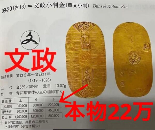 ★いいね!割‥WELCOM…文政小判 1819年 鋳造通用開始 完全未使用 美品