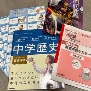 中学歴史 新編集版 Gakken おまけ付