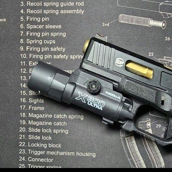タクティカルライト レプリカ SUREFIRE X300 ULTRA