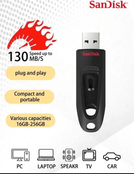 新品未開封 Sandisk usbメモリ128GB高速