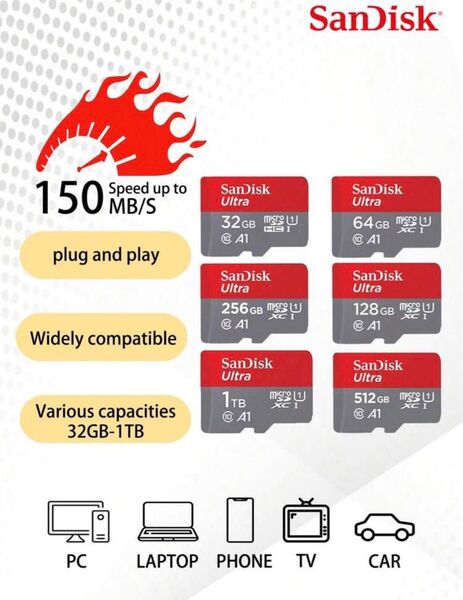 新品未開封 sandisk マイクロSDカード256gb高速