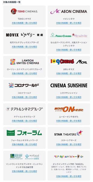 U-NEXT ポイント 映画鑑賞クーポン 映画鑑賞券 1枚