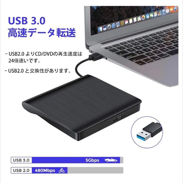 未使用☆USB3.0 外付け DVD ドライブ☆書込 薄型ポータブル 高速 静音
