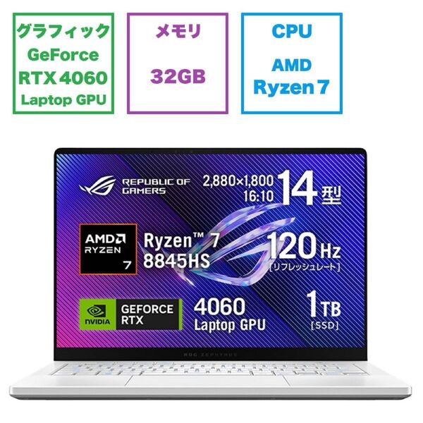 Zephyrus g14 4060