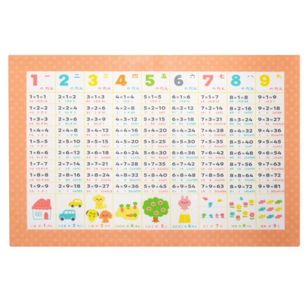 cおふろポスター 九九 くく かけ算 掛け算s おぼえちゃおう 知育 お受験