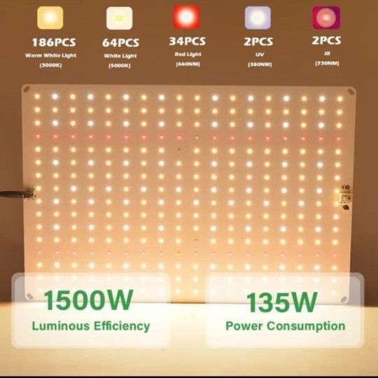 サムスン LM281B 1500W 栽培ライト 植物育成LED (TS1000)