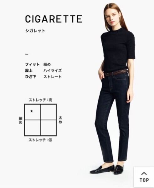 UNIQLOハイライズシガレットジーンズ/25(63.5㎝) Blue