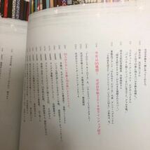 ほぼ日手帳公式ガイドブック２０１４☆定価１５００円♪_画像3