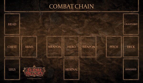 Flesh and Blood Classic Playmat 英語版 未使用品