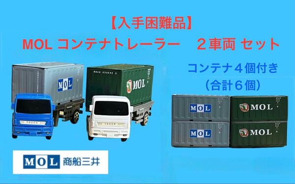 【入手困難品】コンテナトレーラー2車両 セット(MOL 20'コンテナ6個付き)