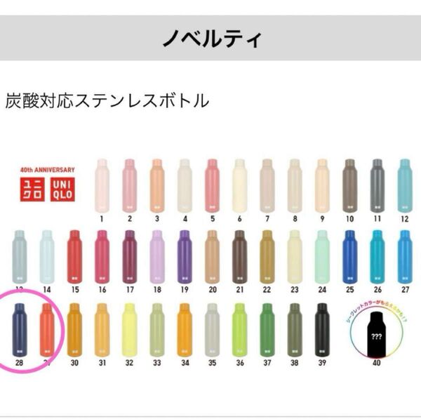 【新品未開封】ユニクロ感謝祭 ノベルティ 炭酸対応ステンレスボトル ネイビー