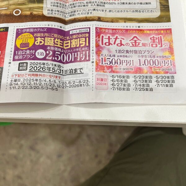 伊東園ホテルズ お誕生日割引券