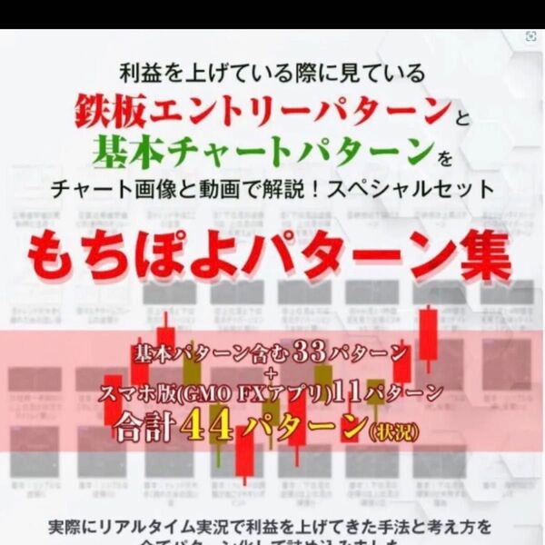 FXスキャル・デイトレ定価64800円 もちぽよ驚異のパターン集&おまけインジケーター付~利益を獲りやすい鉄板エントリーパターン