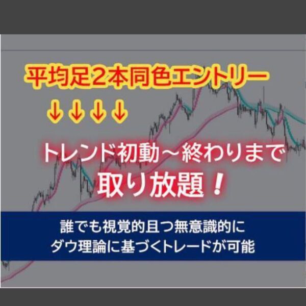 ★FX ダウ理論に基づいた平均足をトレード手法教えます ★FX初心者でも視覚的にトレンドフォローの王道トレードが出来る★