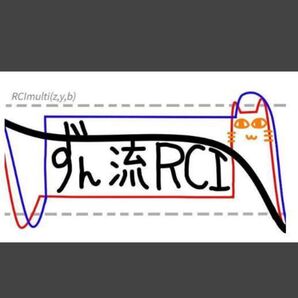 ★FX ずん流「RCI」★RCIを使うことで「現在」「上位足」「下位足」の波を「可視化」することが出来る手法★定価30000円★
