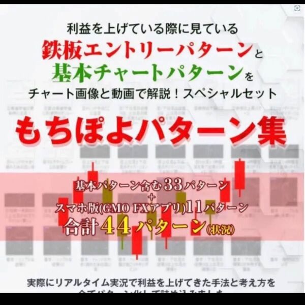 FXスキャル・デイトレ定価64800円 もちぽよ驚異のパターン集&おまけインジケーター付~利益を獲りやすい鉄板エントリーパターン
