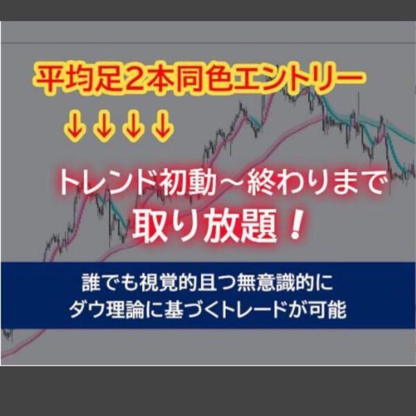 ★FX ダウ理論に基づいた平均足をトレード手法教えます ★FX初心者でも視覚的にトレンドフォローの王道トレードが出来る★