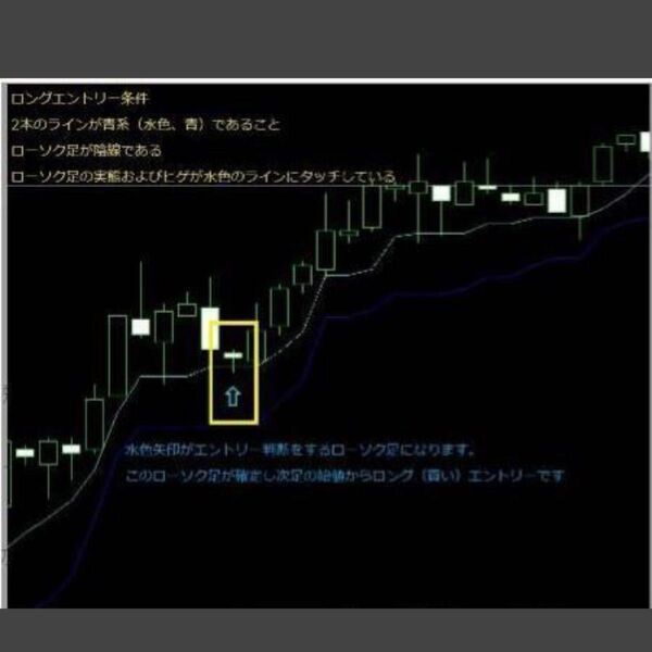 ★FX 高期待値な秒スキャ分スキャの手法を公開します★人気のスキャルピングの簡単エントリーを実現します★定価20000円★