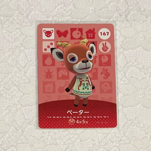 amiiboカード ペーター 第2弾 どうぶつの森 アミーボカード