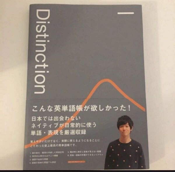 クーポン可◎レア★残り1点★ラスト★最安値★ Distinction 1 I Atsu eigo 西方篤敬 ATSU
