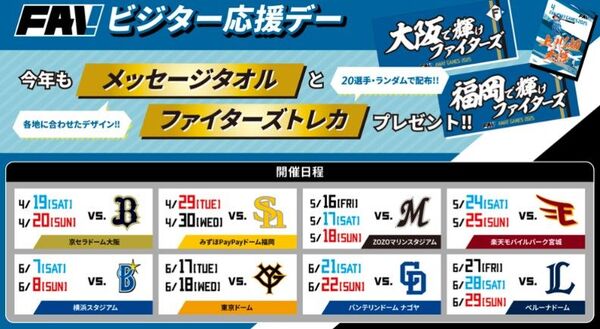 ファイターズ 応援タオル(未開封)+ファイターズトレカ(未開封)