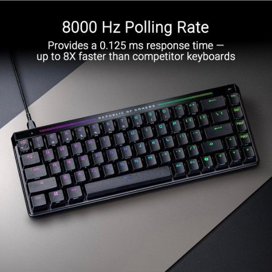 ASUS ROG Falchion Ace HFX