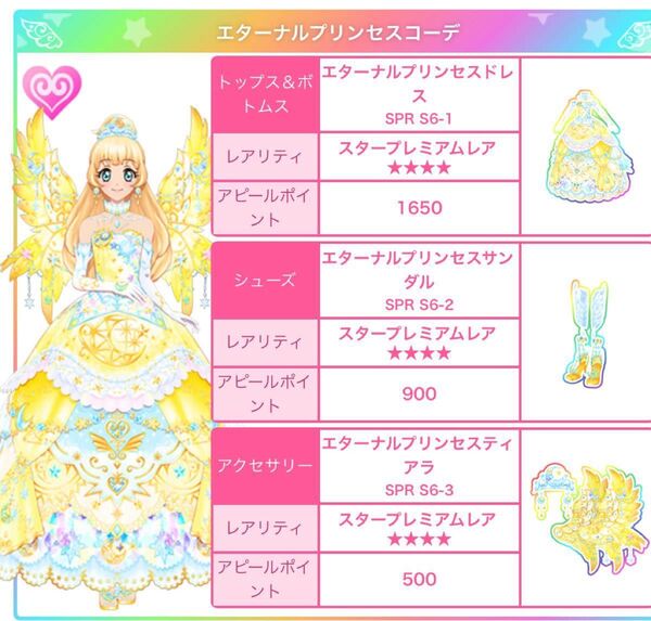 アイカツスターズ! アイカツ エターナルプリンセスコーデ