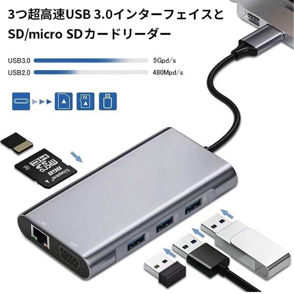 usb ハブ type-c 10 in 1 ドッキングステーション