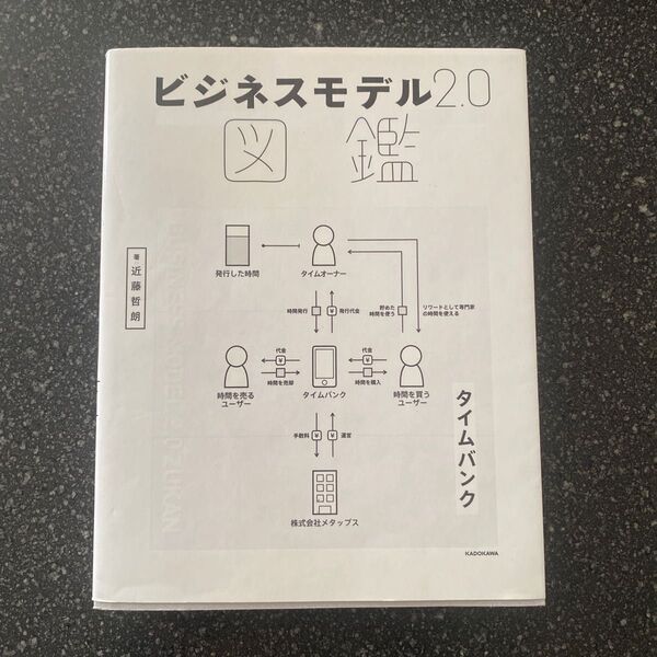 ビジネスモデル2.0図鑑 近藤哲朗/著