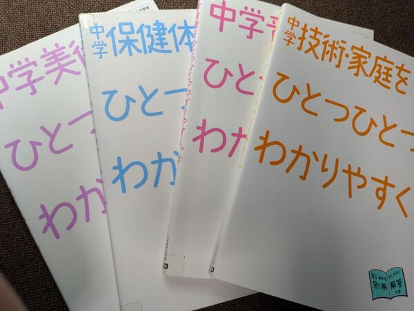 中学実技4教科ひとつひとつわかりやすく。