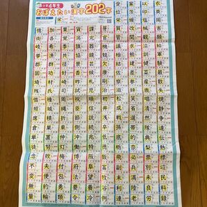 JT B お風呂ポスター 小学4年生