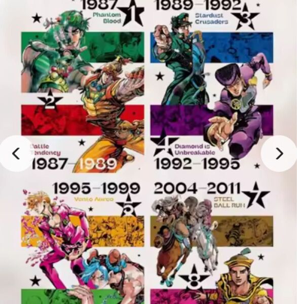ジョジョの奇妙な冒険 第1部〜第8部 tシャツ レディース 女性 ホワイト Mサイズ