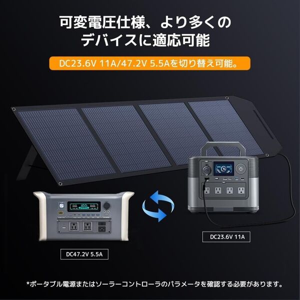 リョクエン(LVYUAN) ソーラーパネル 200W ポータブル電源用 折りたたみ 折り畳み 太陽光パネル CSUL-200W