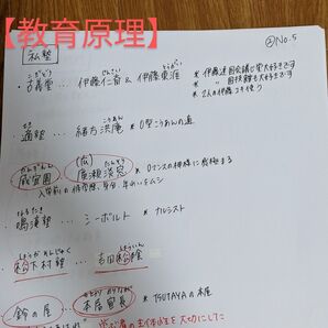保育士試験 教育原理 2025オリジナル問題集