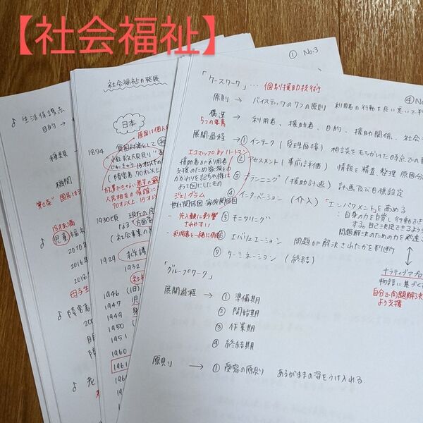 保育士試験 2025オリジナル問題集