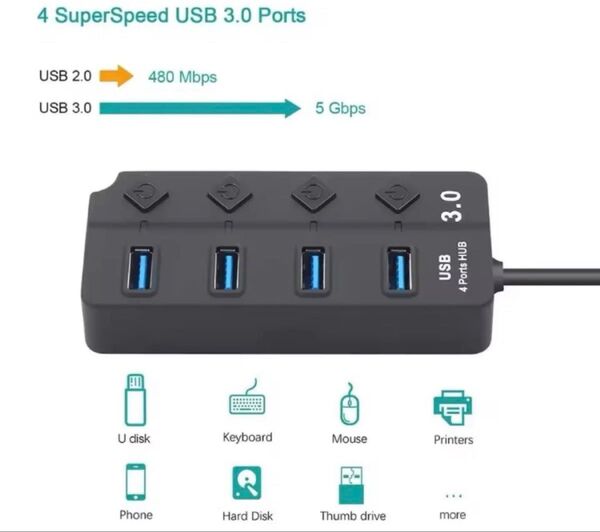 USBハブ 高速3.0 4ポートタイプ スイッチ式 LEDランプ 軽量