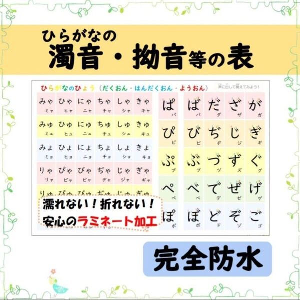 【ひらがなの濁音/半濁音/拗音表】書き順付で覚えやい!お風呂でも学べる♪ポスター