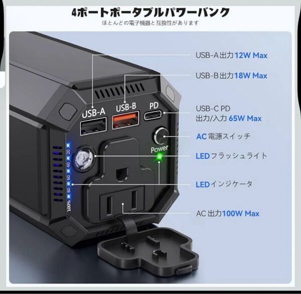 EWEMOSIポータブル電源 AC出力対応 モバイルバッテリー 27000mAh 大容量 PD 65W