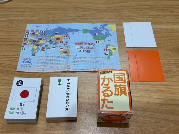 国旗かるた