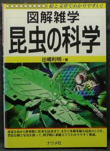 【超希少】【美品】古本　図解雑学　昆虫の科学　著者：出嶋利明　(株)ナツメ社