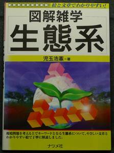 【超希少】【美品】古本　図解雑学　生態系　著者：児玉浩憲　（株）ナツメ社