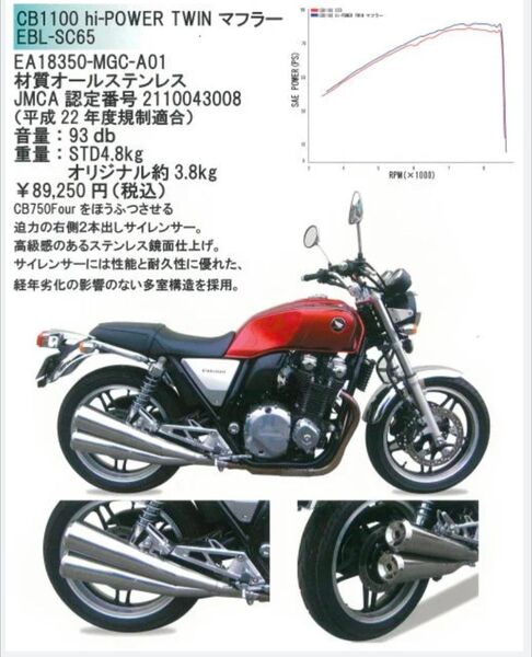 CB11002本出しマフラー スリップオン hi-POWER TWIN マフラー