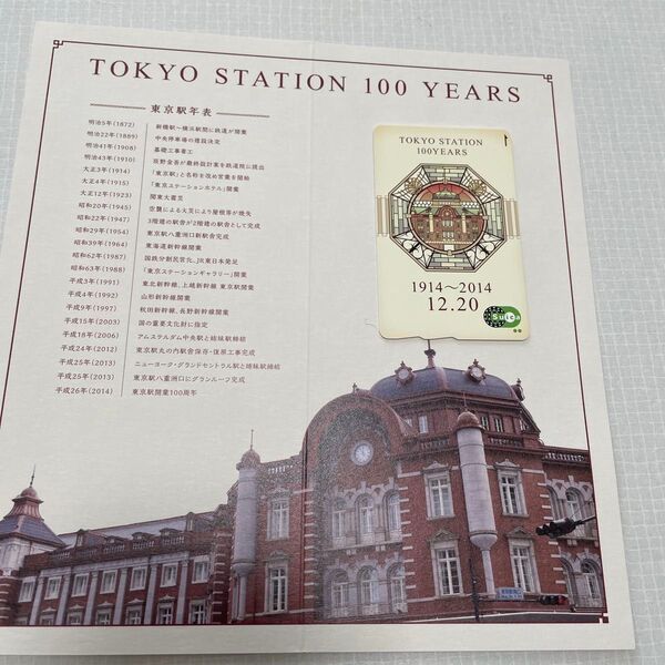 東京駅開業100周年記念Suica 台紙付き