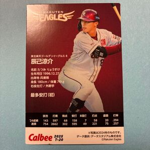 楽天イーグルス 【辰己涼介 】 タイトルホルダー 2025カルビープロ野球カード T-20