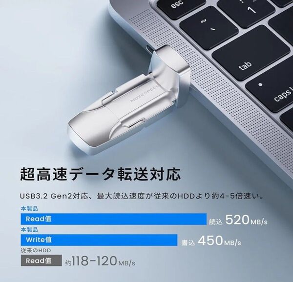 MOVE SPEED 外付けSSD スティック型 1TB USB 3.2 Gen2 520MB/s Type-AType-C両対応