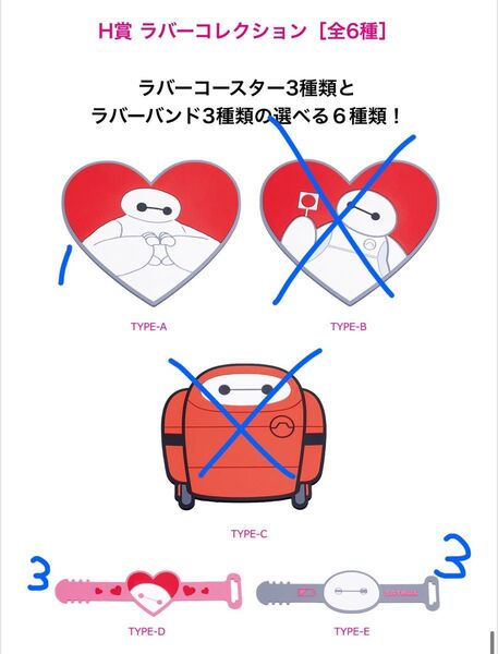 ベイマックス ハッピーくじ ラバーコレクション 7個セット