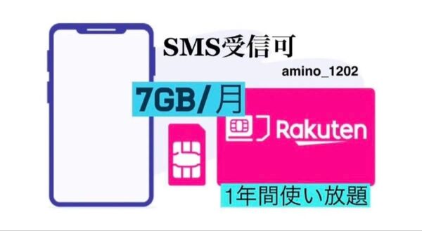 (10枚)楽天プリペイドsimカード 月7GB高速データ通信専用 SMS受信可 データSIM SMS認証